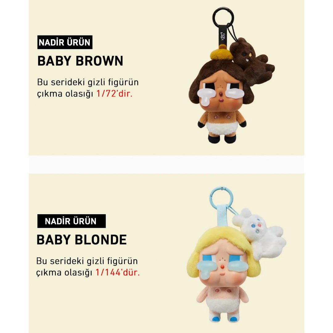 POP MART CRYBABY CRYING AGAIN SÜRPRİZ KUTU SERİSİ YÜZ PELUŞ FİGÜR